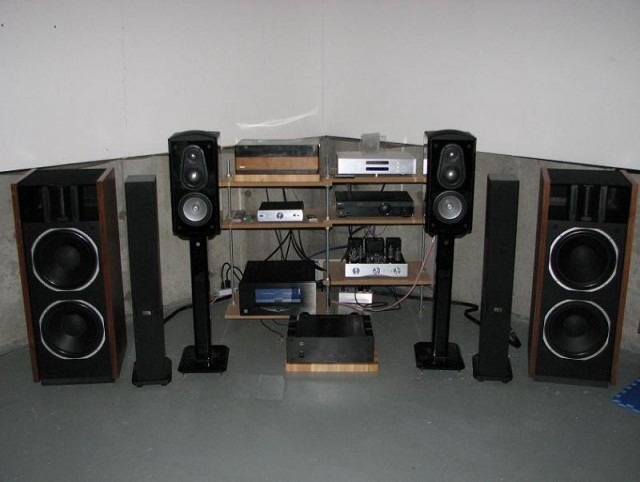 system