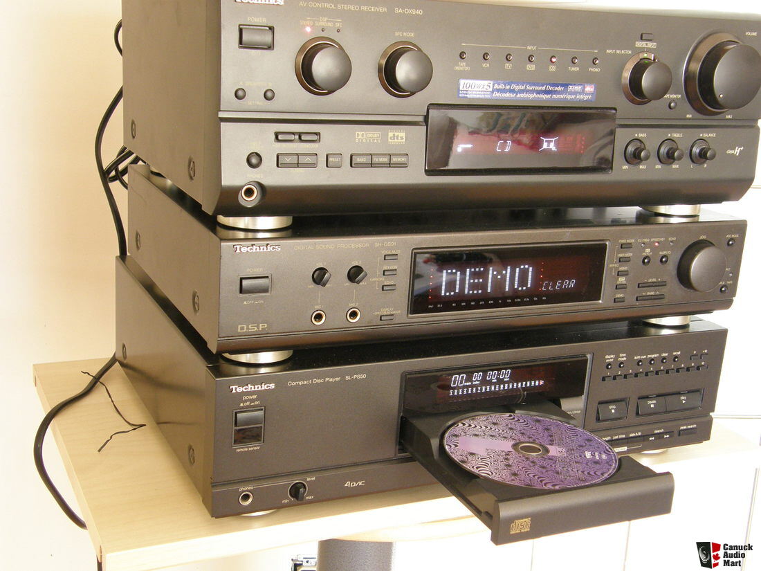 Components Of A Home Stereo System