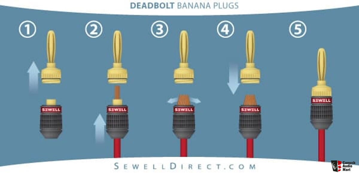 Sewell Deadbolt Banana conector