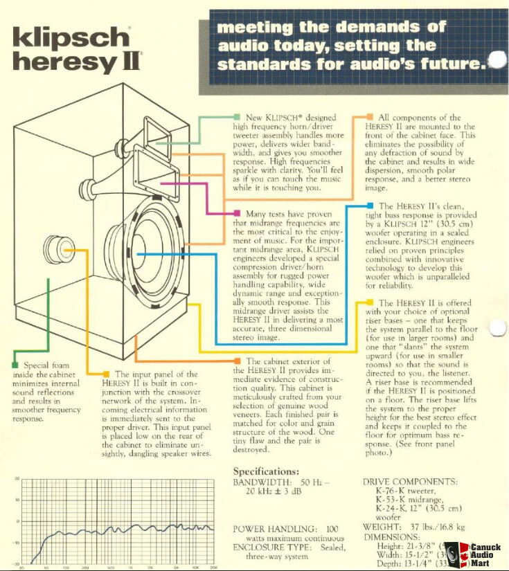 klipsch heresy 2 specs