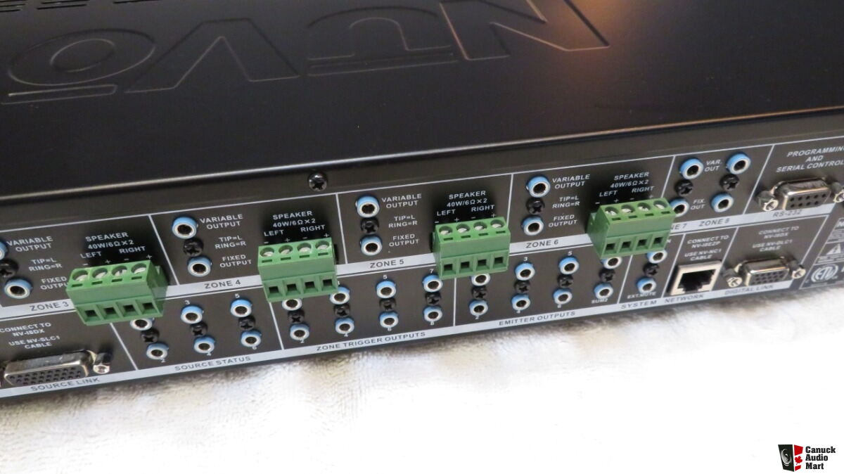 Nuvo Concerto System, Multiroom System 