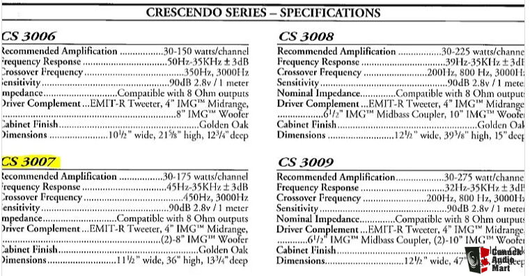 infinity crescendo cs 3007