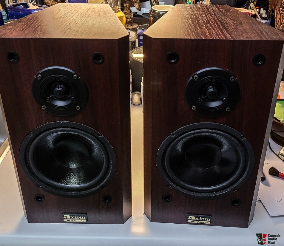 Axiom 2024 millennia speakers