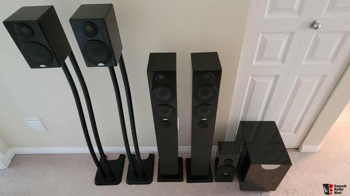 Monitor Audio Radius 5.1 Surround Speaker Package For Sale UK