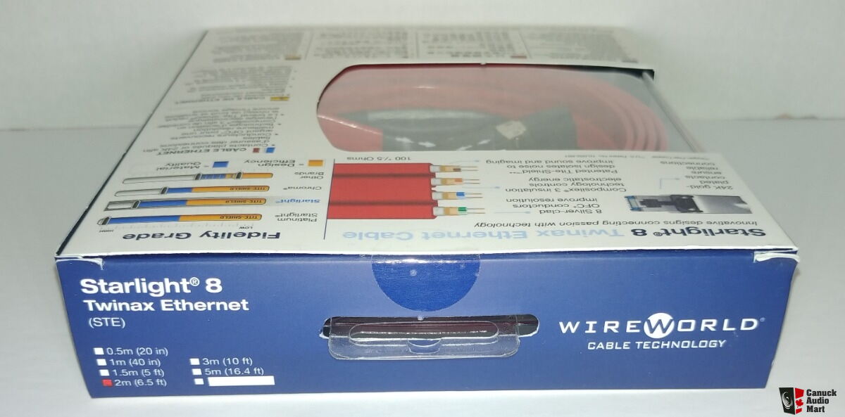 BRAND NEW, FACTORY-SEALED WireWorld Starlight 8 Twinax Ethernet Cable ...