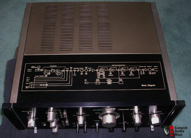 Sansui AU-9900 Classic Vintage Integrated Amplifier Professional