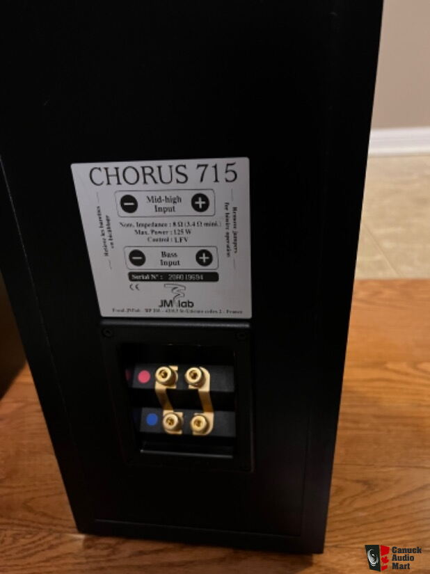 Jm lab hot sale chorus 715