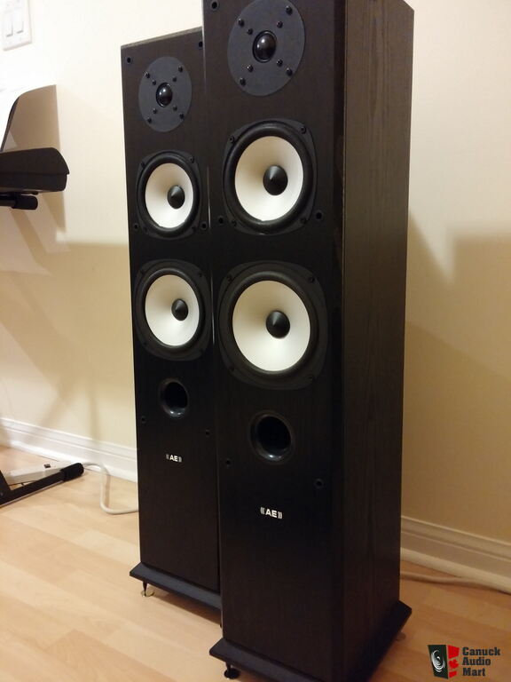 Acoustic Energy Aegis Evo 3 Speakers 
