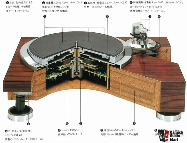 Jvc Ql Y55f Photo Us Audio Mart